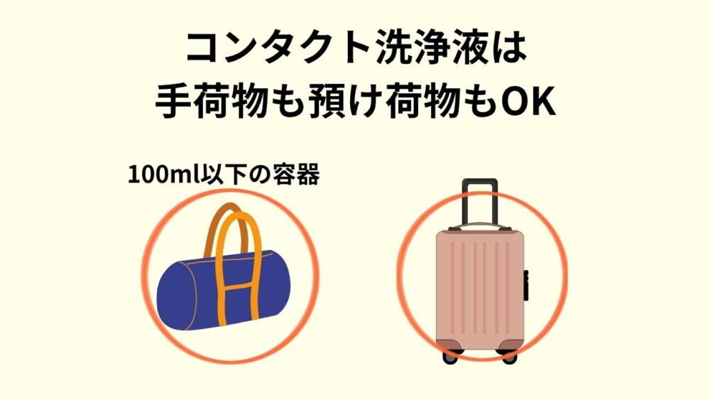 コンタクト洗浄液は手荷物も預け荷物もOK